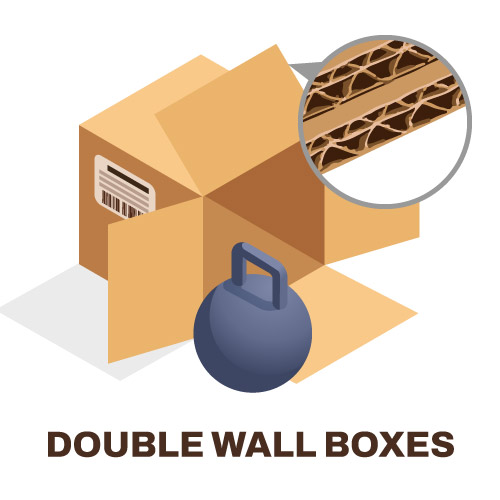 Double Wall Boxes